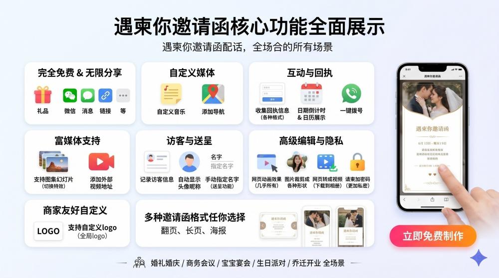 招商电子请柬加地图保姆级教程｜小白也能5分钟搞定，再也不担心客户找不到场地